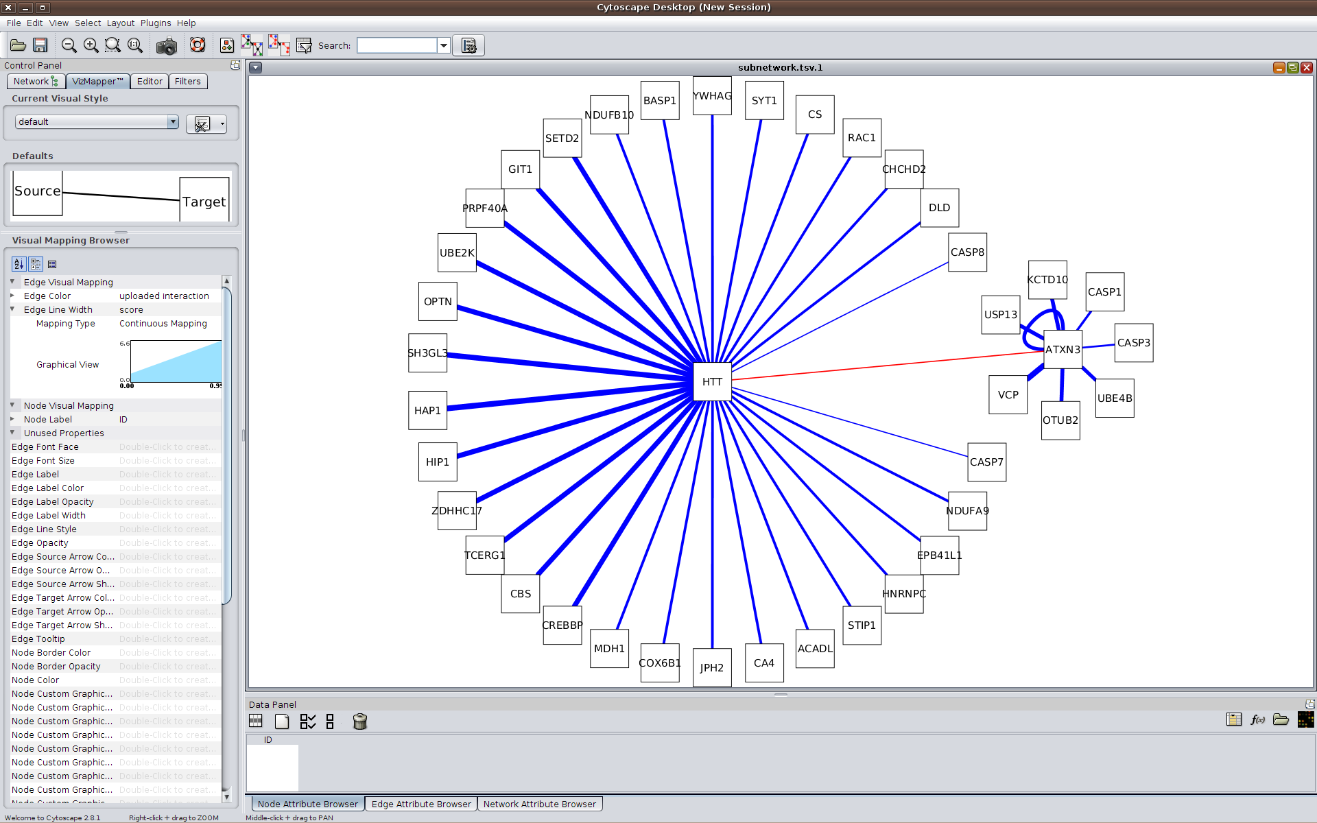 cytoscape seletion